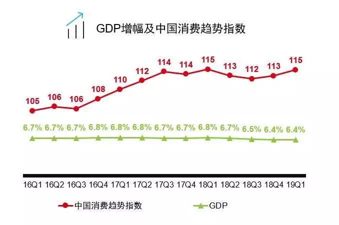 2019年经济发展方向_2019年,房地产经济的发展方向如何 内行 这两个因素影响最大