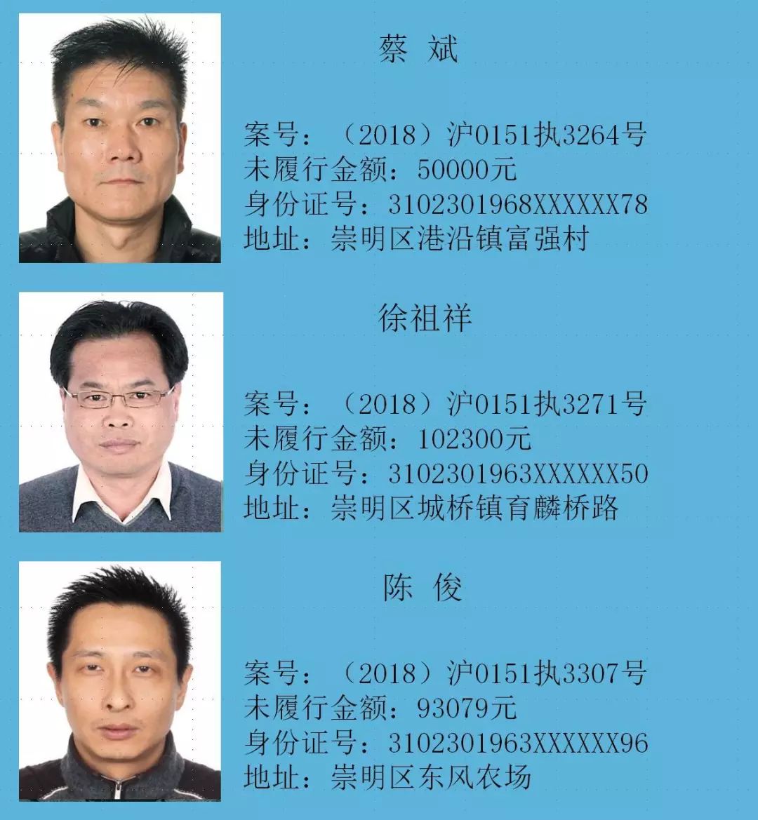 曝光!又一批上海崇明法院失信被执行人公布