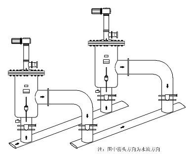 304不锈钢自清洗过滤器 自动立式除污器 自动排污