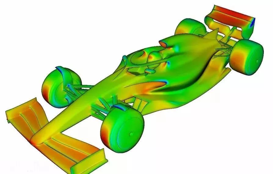 技术2021年f1空气动力学预测分析