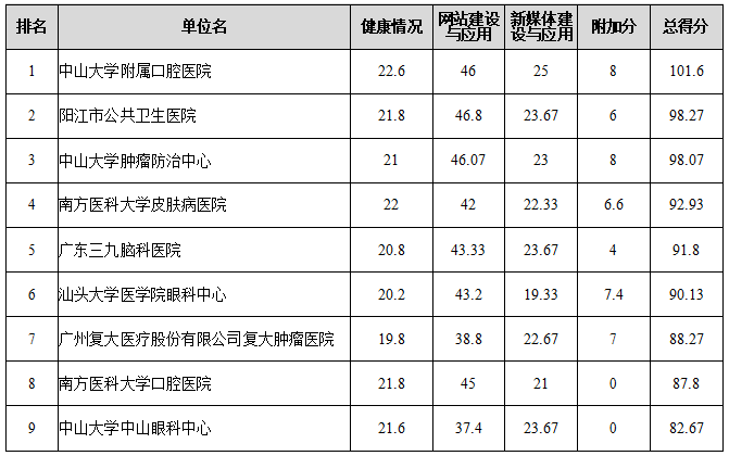 香港三级排名_香港三级男演员名字(2)