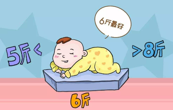                     宝宝出生时，体重越接近这个数，智商可能会越高！