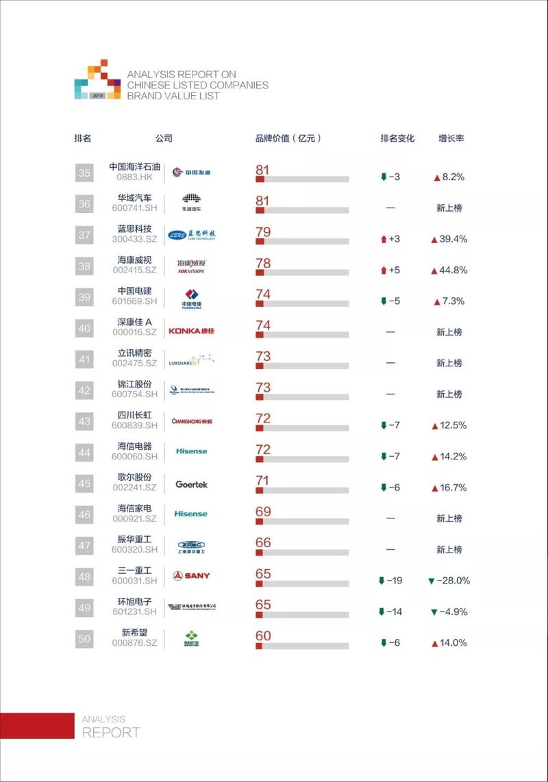 搜索排名价格_百度图片搜索(3)