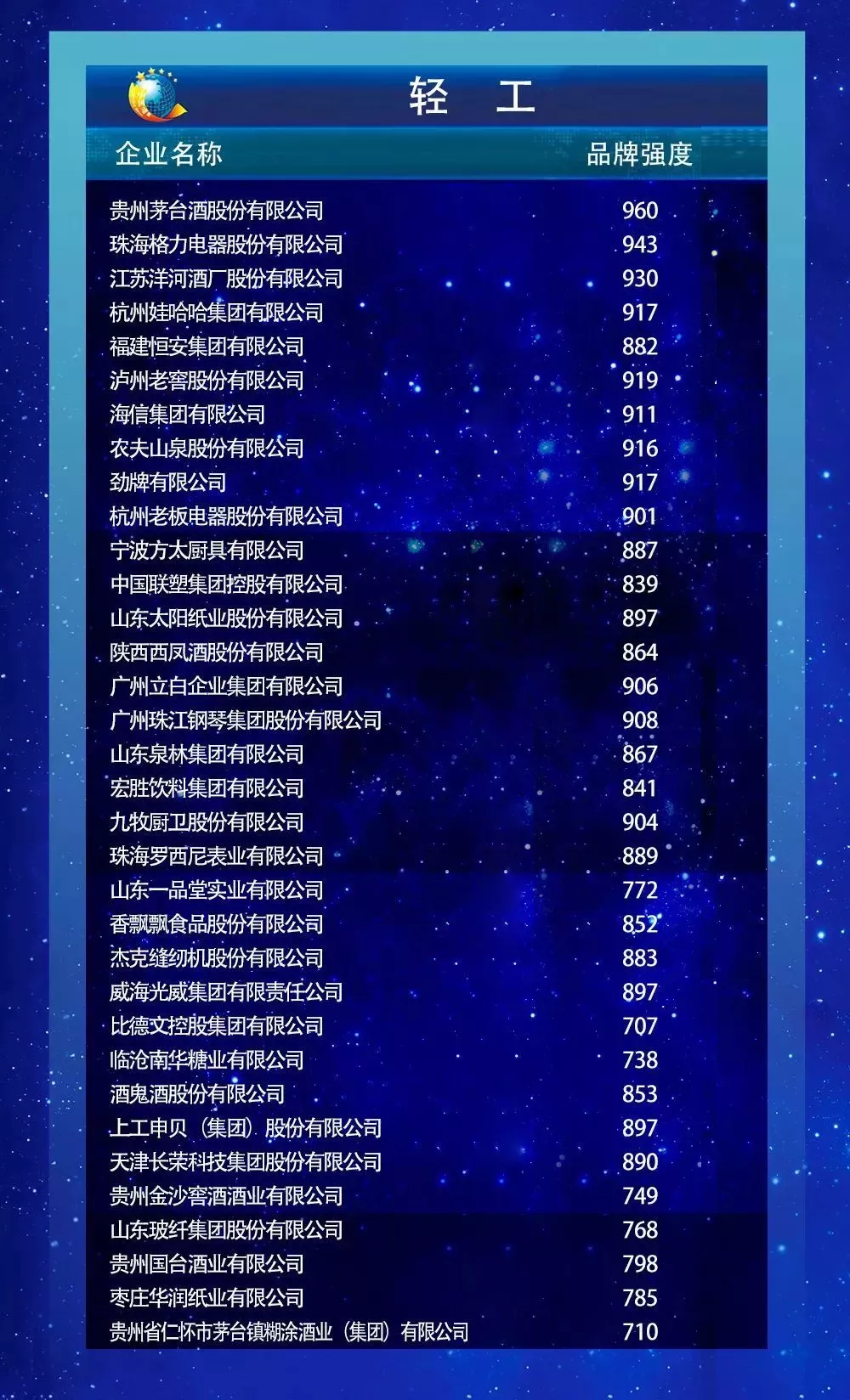 2019年国家经济走向_2019各国旅游业对经济的影响和趋势(2)