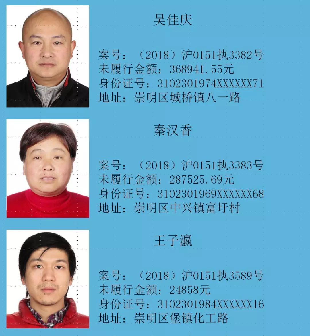 曝光!又一批上海崇明法院失信被执行人公布