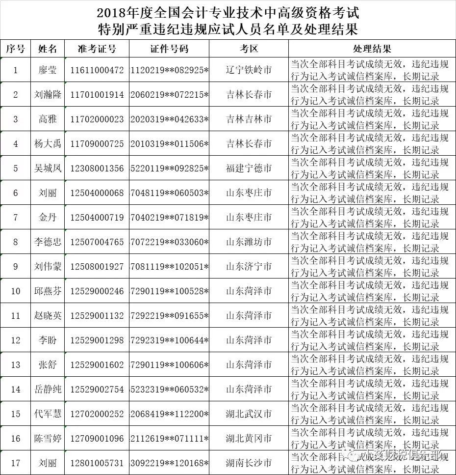 进人口什么意思_黄历中进人口是什么意思(3)