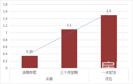 达州市人口_达州市可以成为世界一线城市