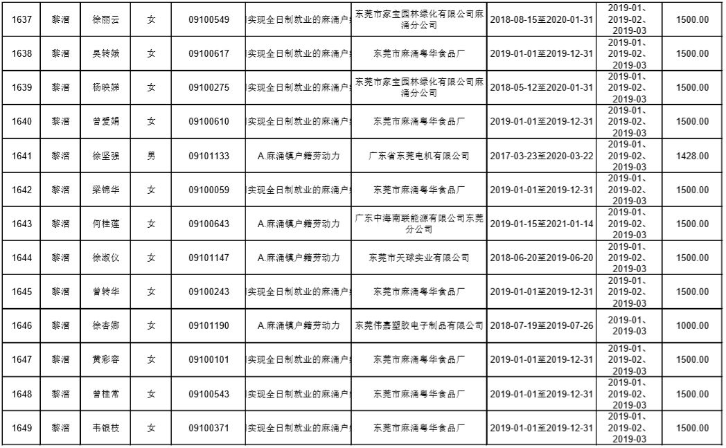 僬庙镇人口查询_...南省第六次全国人口普查 公报 问答 组图(2)