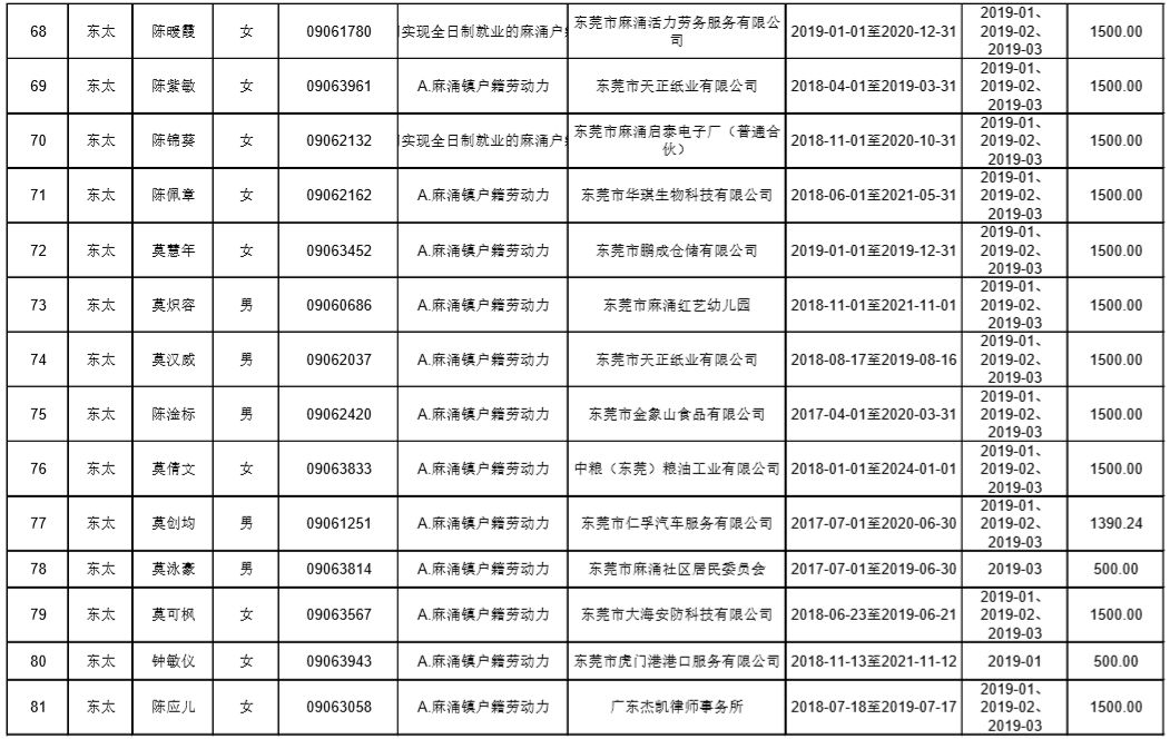 镇盛镇多少人口_北流隆盛镇有多少人口