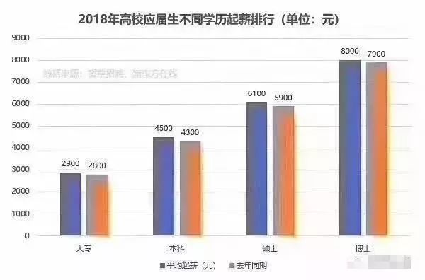 深圳福田人口_深圳人口真相 南山福田被抛弃,光明龙华成新宠(2)