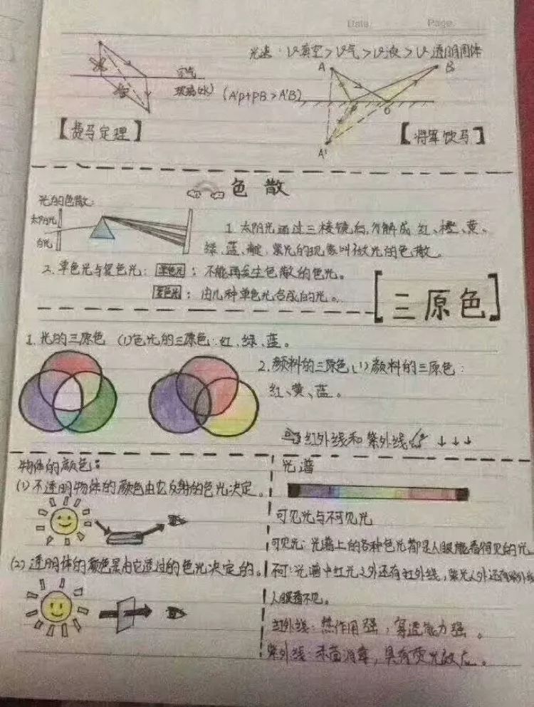 晒晒学霸的课堂笔记,你找到其中的学习秘诀了吗?