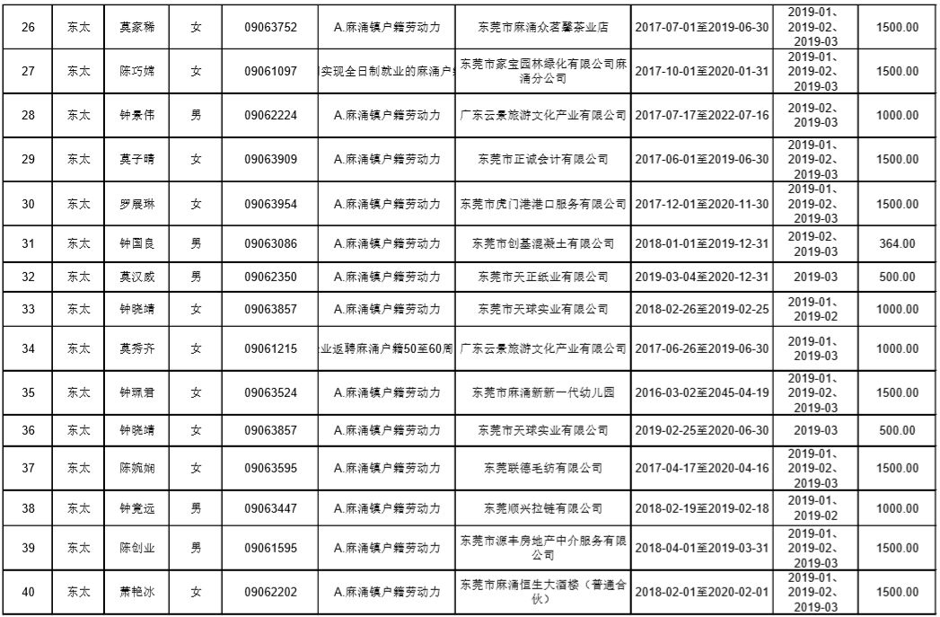 镇盛镇多少人口_北流隆盛镇有多少人口