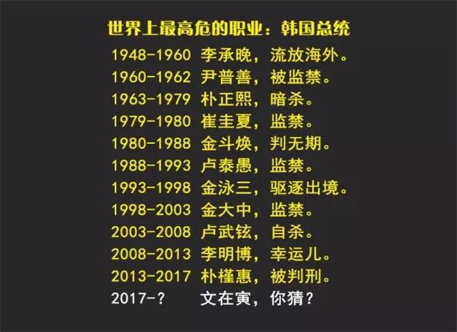 保释申请被拒之后,朴槿惠再次病危入院 凯时娱乐官网网址