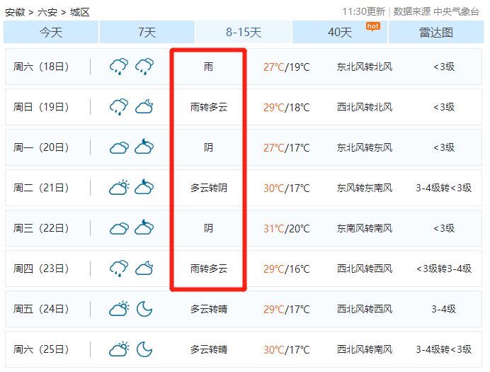 六安天气45天查询 27dce4ef9ccc4897b2d8dcaaca2e2b16.jpeg