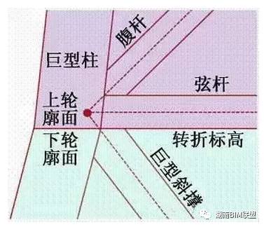 文章配图-7