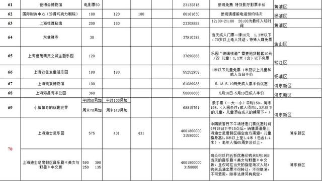 旅游景区门票优惠规定 354e6a72e76845cab29a3cd903854768.jpeg