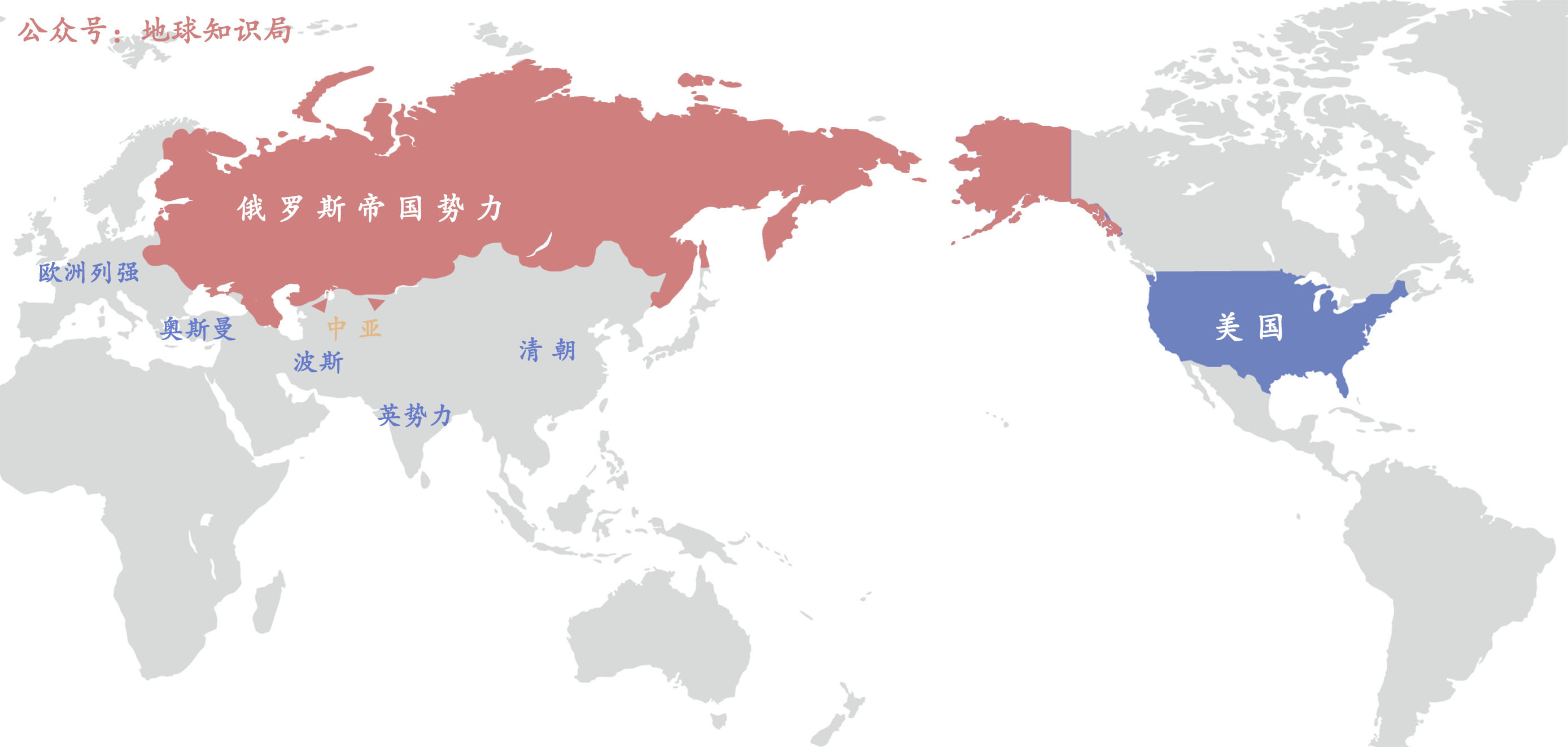 1900年俄罗斯帝国人口_神圣俄罗斯帝国