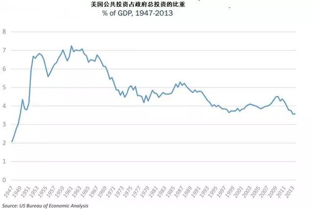 gdp两万亿以上的国家(3)