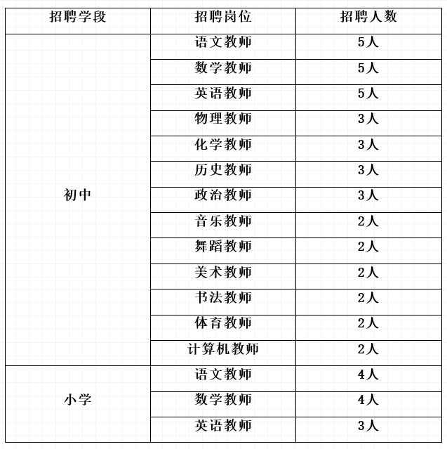 平乡县县城常住人口_平乡县地图(3)