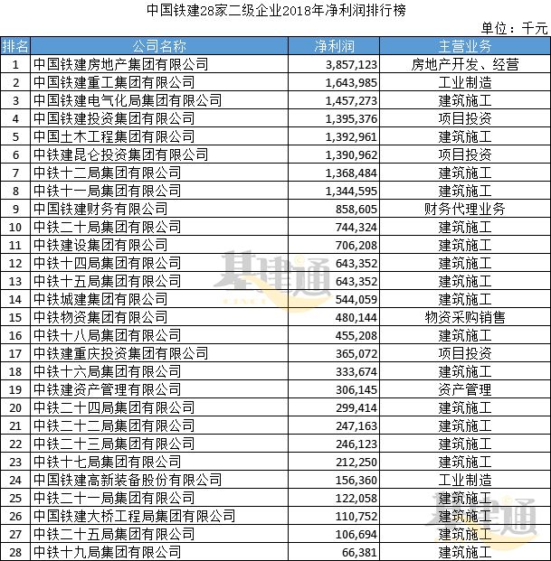房地产策划公司排名_脑叶公司