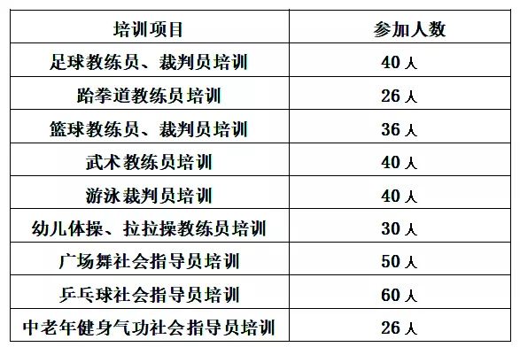 山阳县2021人口多少万_要入职先交5万元(2)