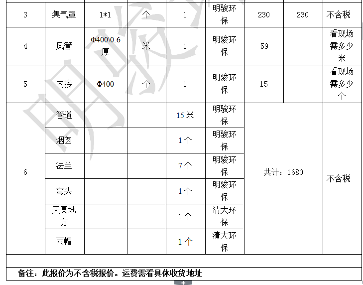 泡沫加热融化中产生的废气治理方案采用光解活性炭一体如下