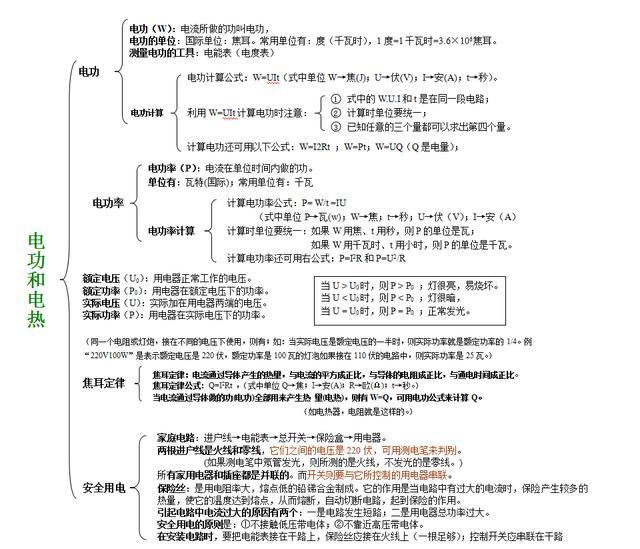 11,阿基米德原理 液物向上向下压力差,浮力大小就是它,浮大重力向上