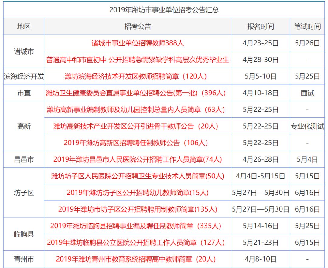 新奥门资料大全正版2024年免费获取指南