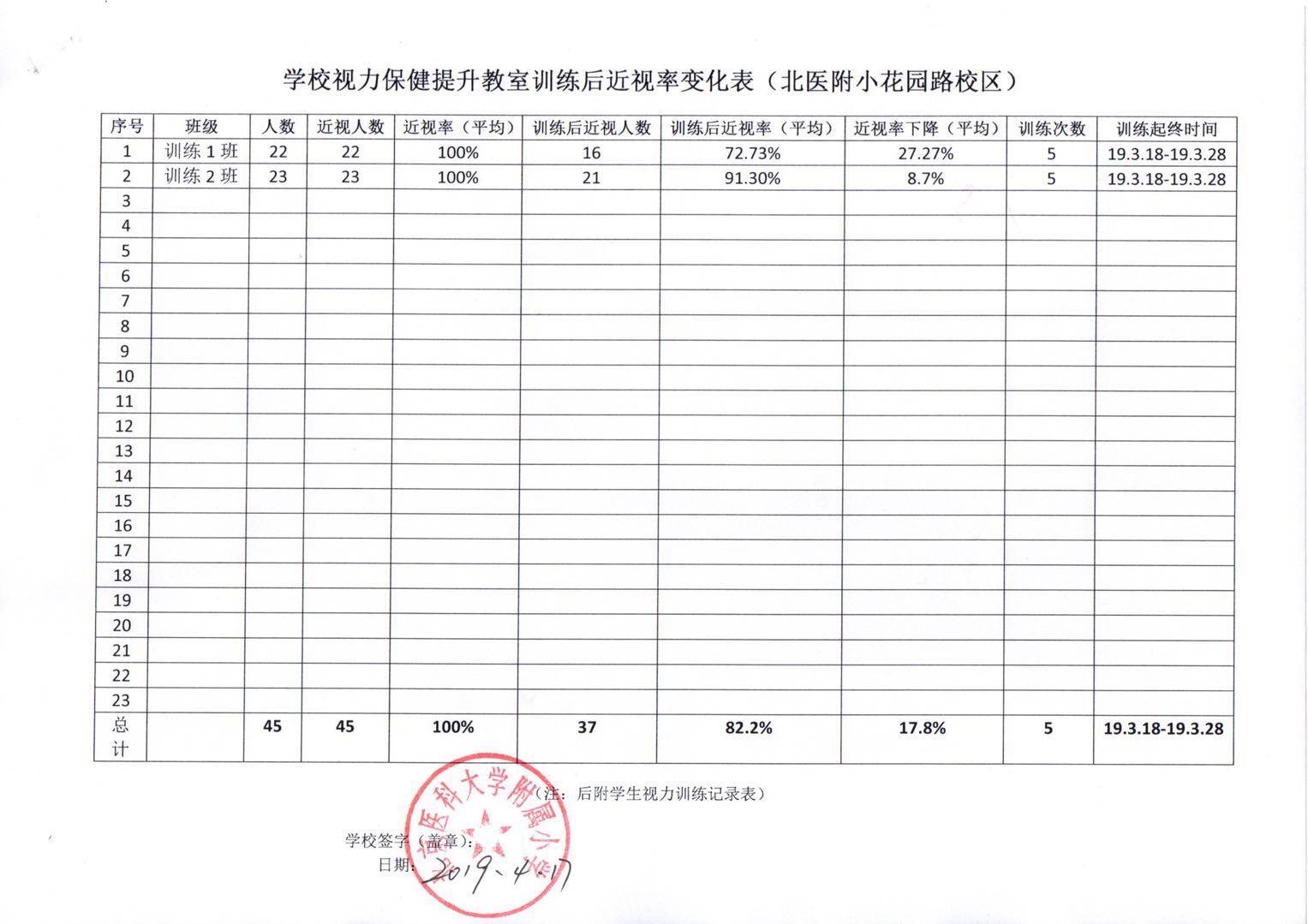 建昌人口比例_黄金比例