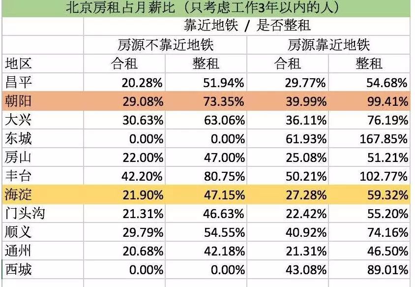 人口反向流_pdd反向抽烟