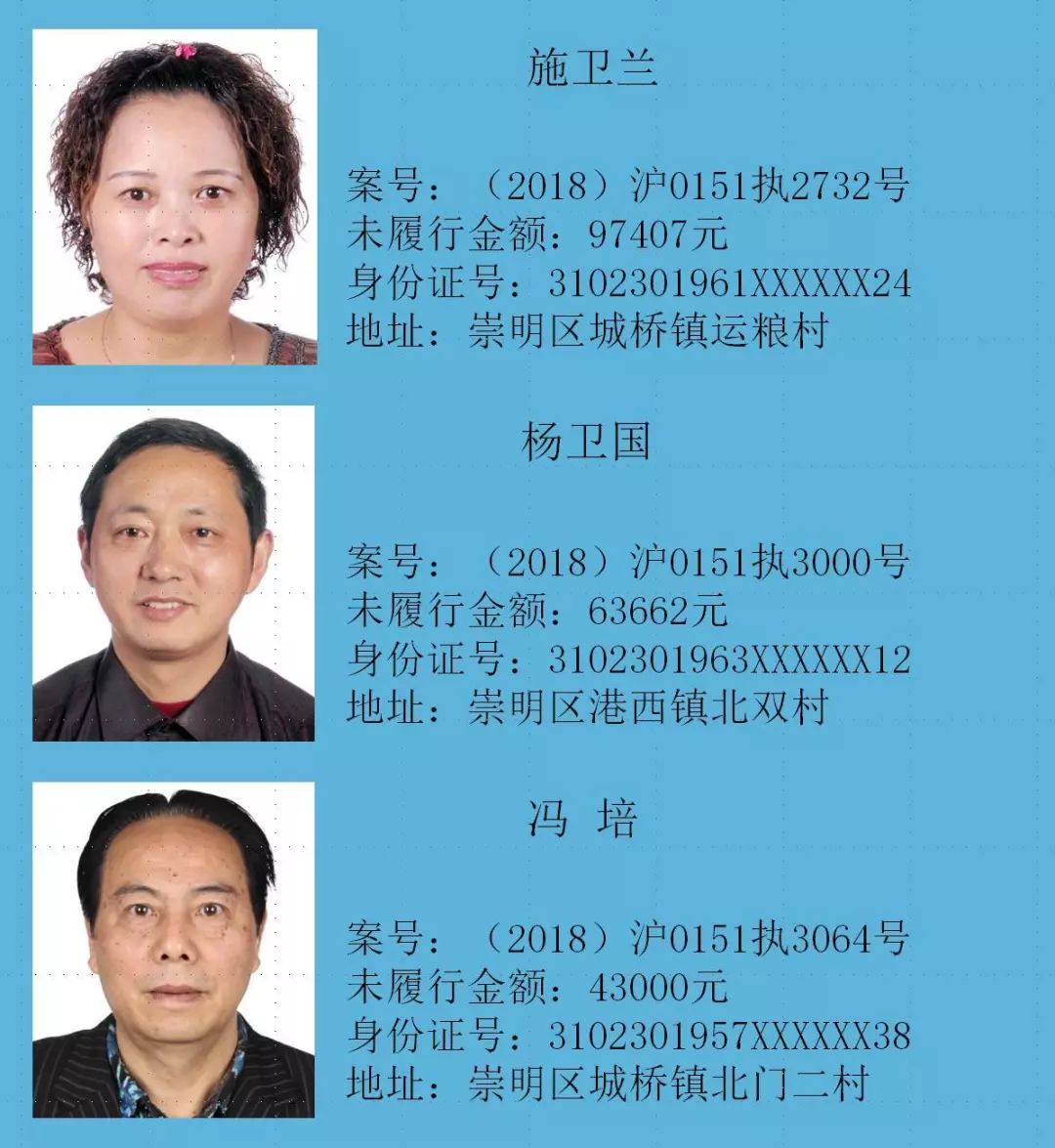 转起来上海崇明法院曝光一批失信被执行人