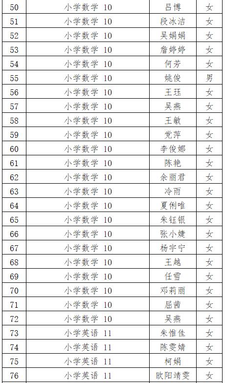 十堰市人口_湖北有个县市,由十堰代管,总人口46万,被誉为 中国水都(3)