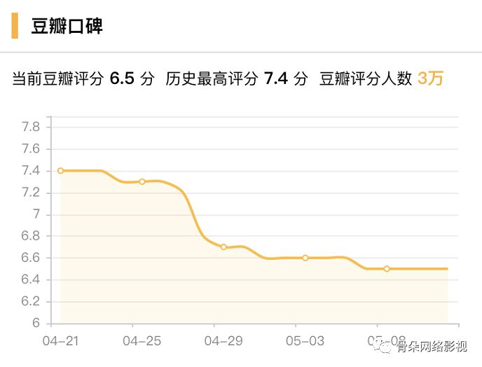 GDP为什么不算中间品_6.8 是时候来真正搞懂GDP啦(3)