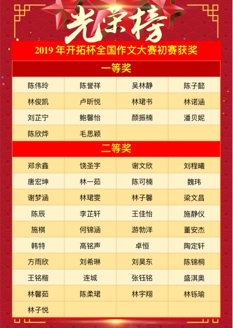 开拓初中,开拓进取记"遇见杯"文学全国v初中初赛嵊州市哪些作文有图片