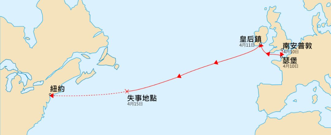影史第二被《复联4》抢走,但它的传奇永远无法超越!