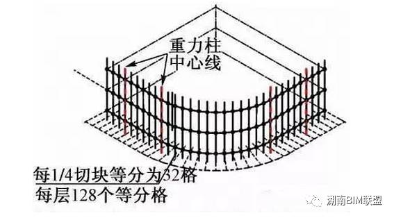 文章配图-8