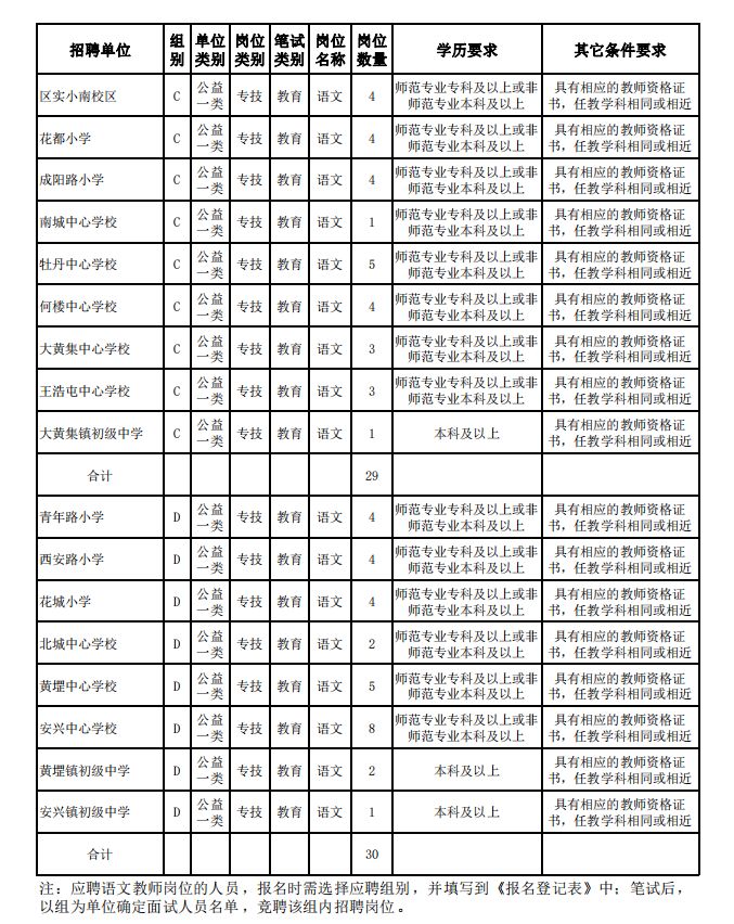 牡丹区招聘_融安这两个村要开通公交车啦 招聘驾驶员这两个村的贫困户优先(4)