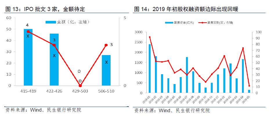 2019年经济指数_日本经济指标敲警钟 景气指数6年多来首现恶化态势(2)