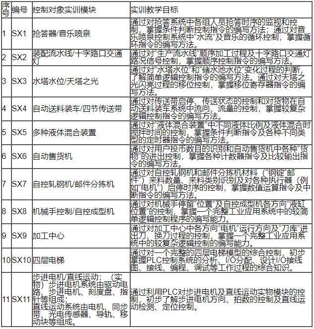 kokobop数字简谱_钢琴简谱数字(3)