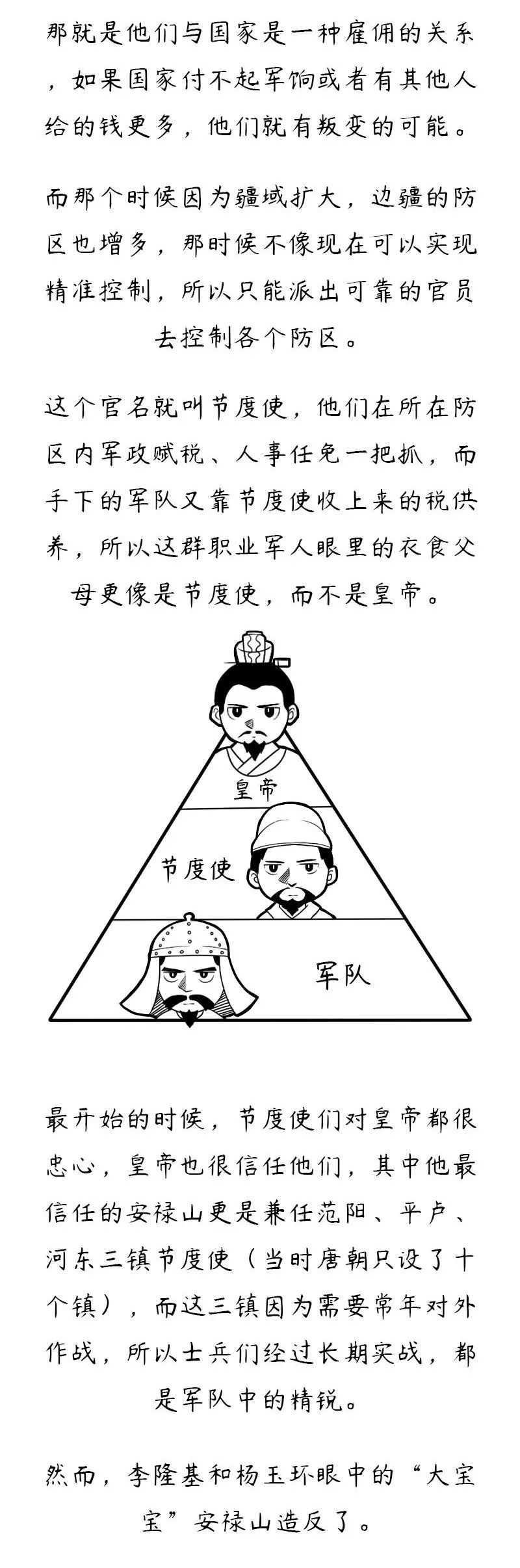 搞死唐朝的，除了死太监，还有他们l史里有毒