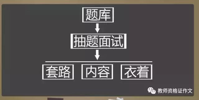 答题套路教师资格证面试备考结构化面试