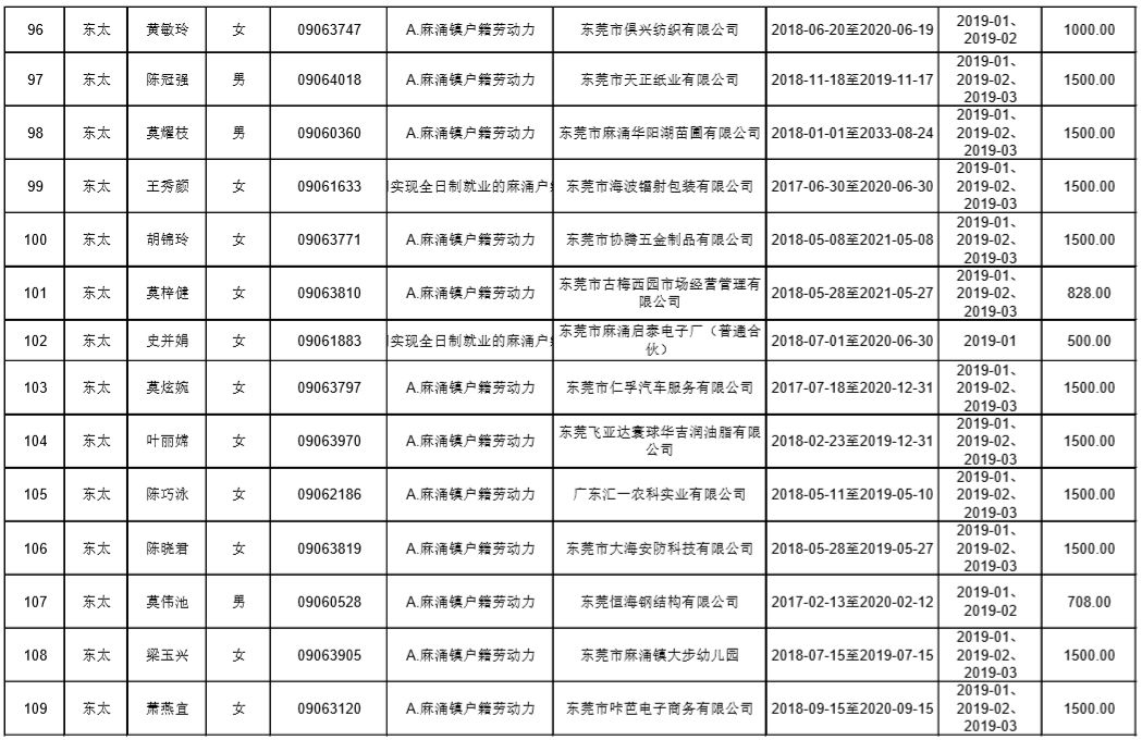 镇盛镇多少人口_北流隆盛镇有多少人口