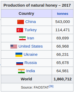 中国14亿人口_近14亿人口腹之欲,是如何被满足的