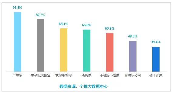 国庆人口流量_阿里流量人口(2)