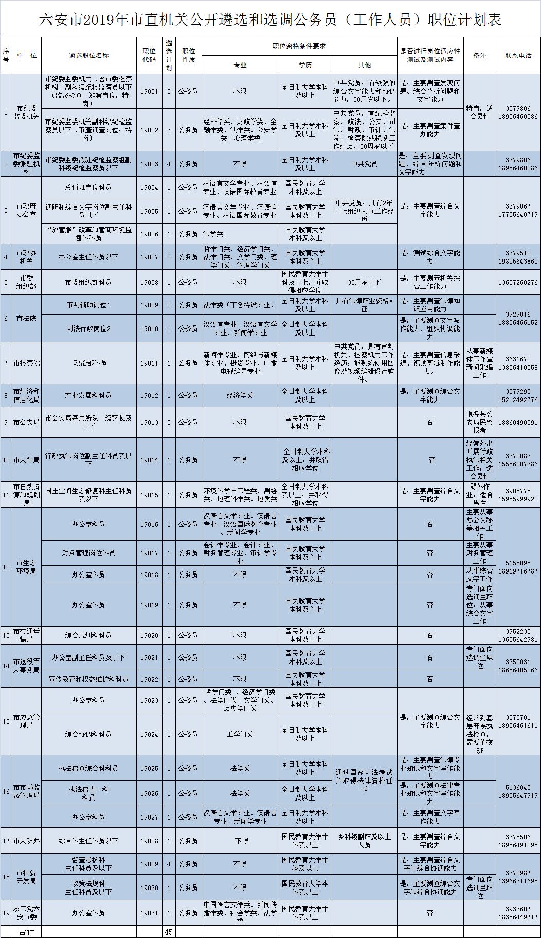 公安机关为您办理了暂住人口业务_人口普查(3)