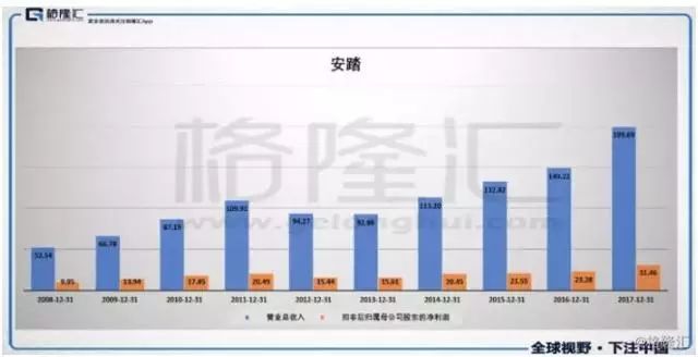 人口红利计算_...动端市场现状:人口红利消失(3)