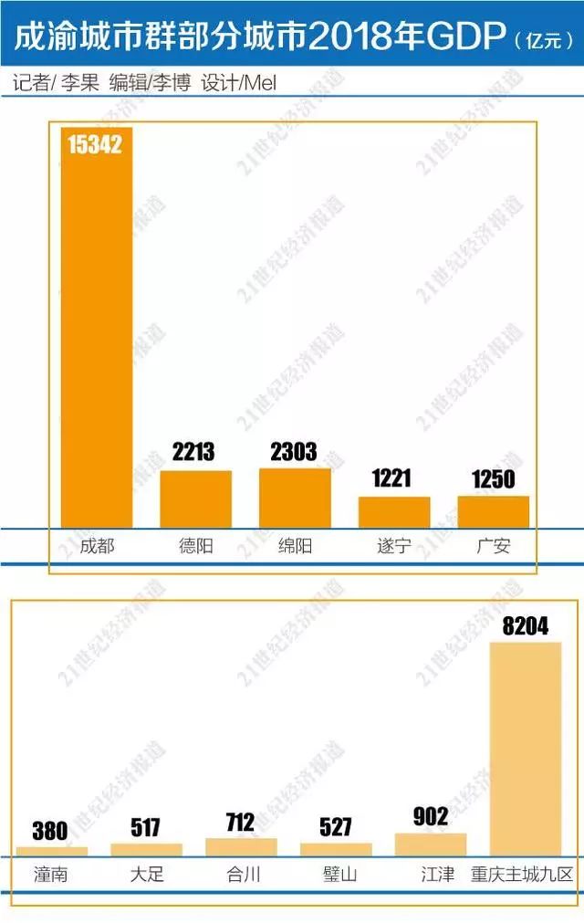 四川省过去5年经济总量_四川省地图(2)