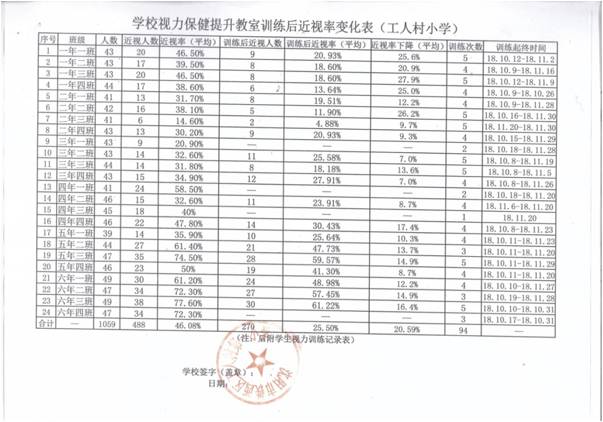 沈阳人口数量最新比例数据准确_沈阳人口2020统计(2)