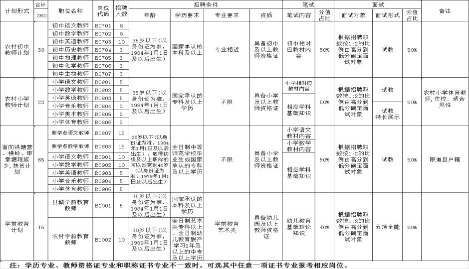 道县人口2019_道县一中