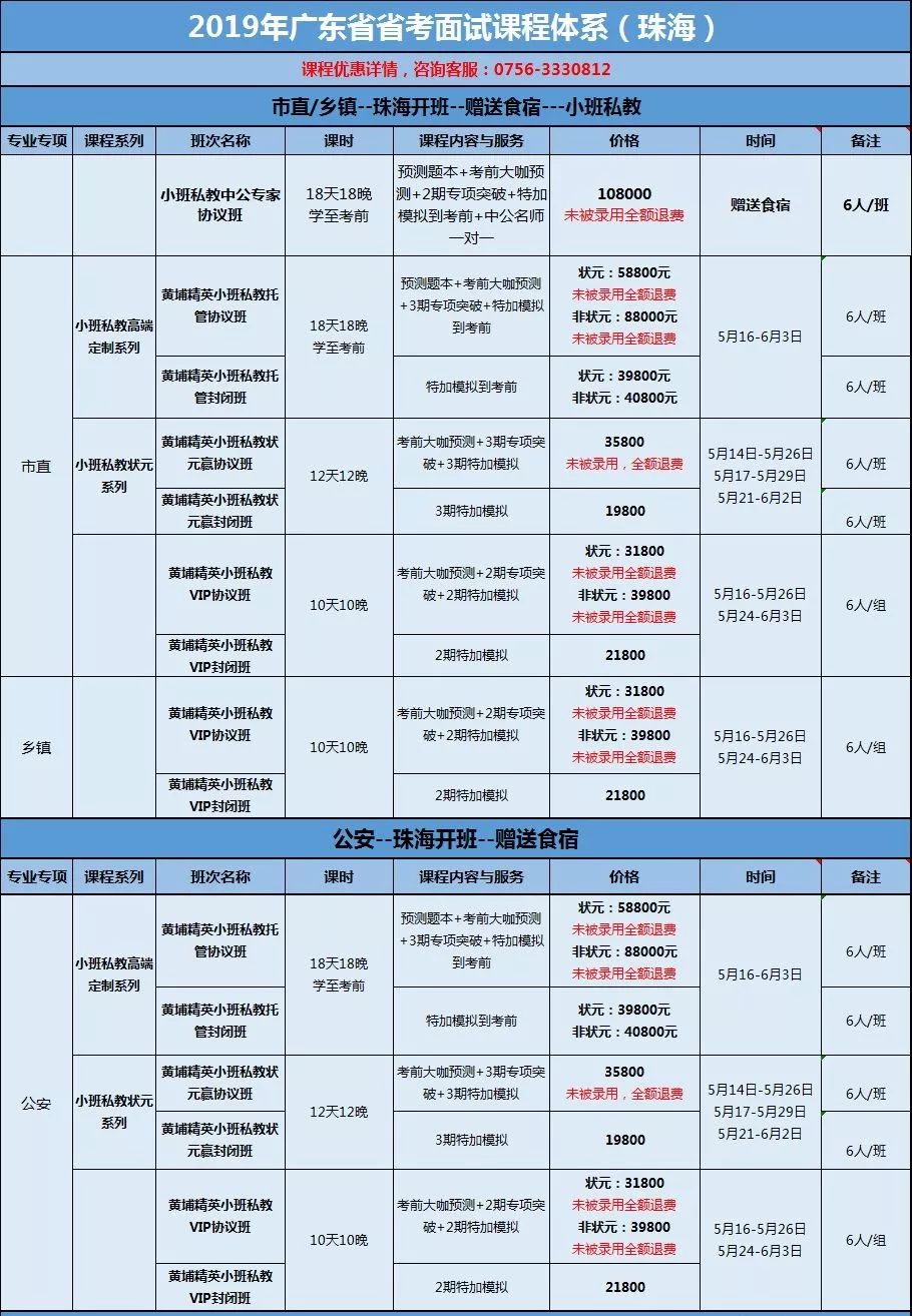 招聘统计员_统计员 求职招聘